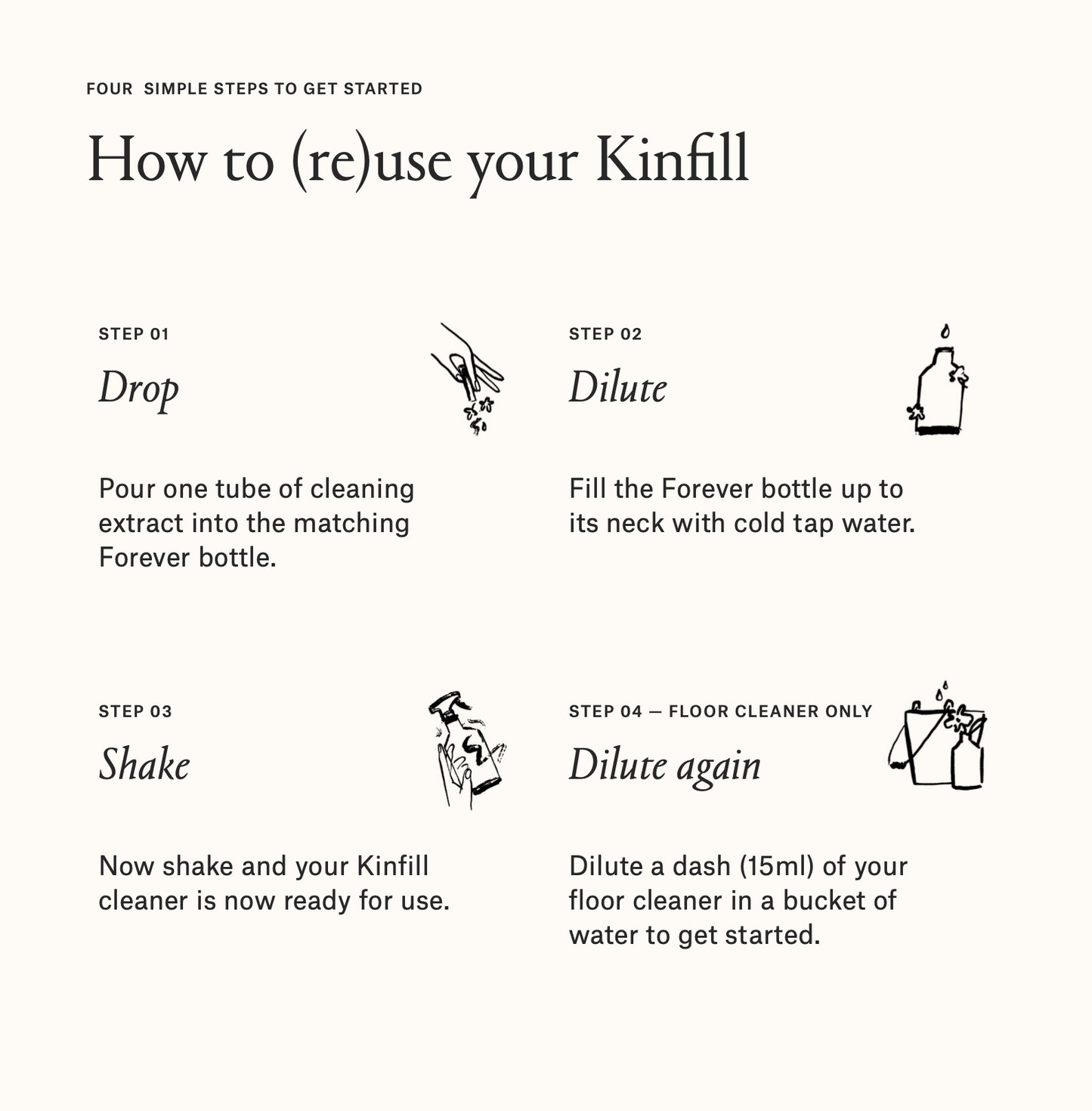 Isi Ulang Pembersih Multi-Permukaan - Set isi 2